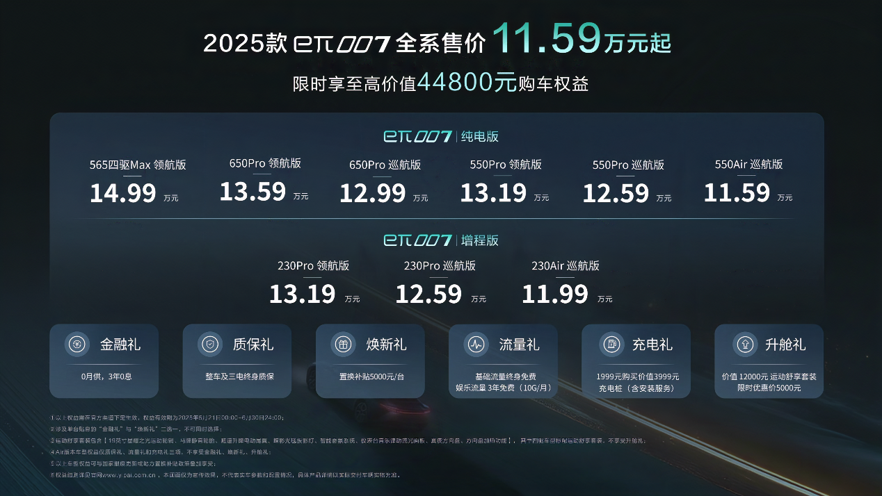 AI技术重新定义新车上市发布会,看央企如何玩出新花样