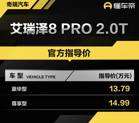 新车｜售13.79万元起，奇瑞艾瑞泽8 PRO 2.0T上市，新配色/外观调整