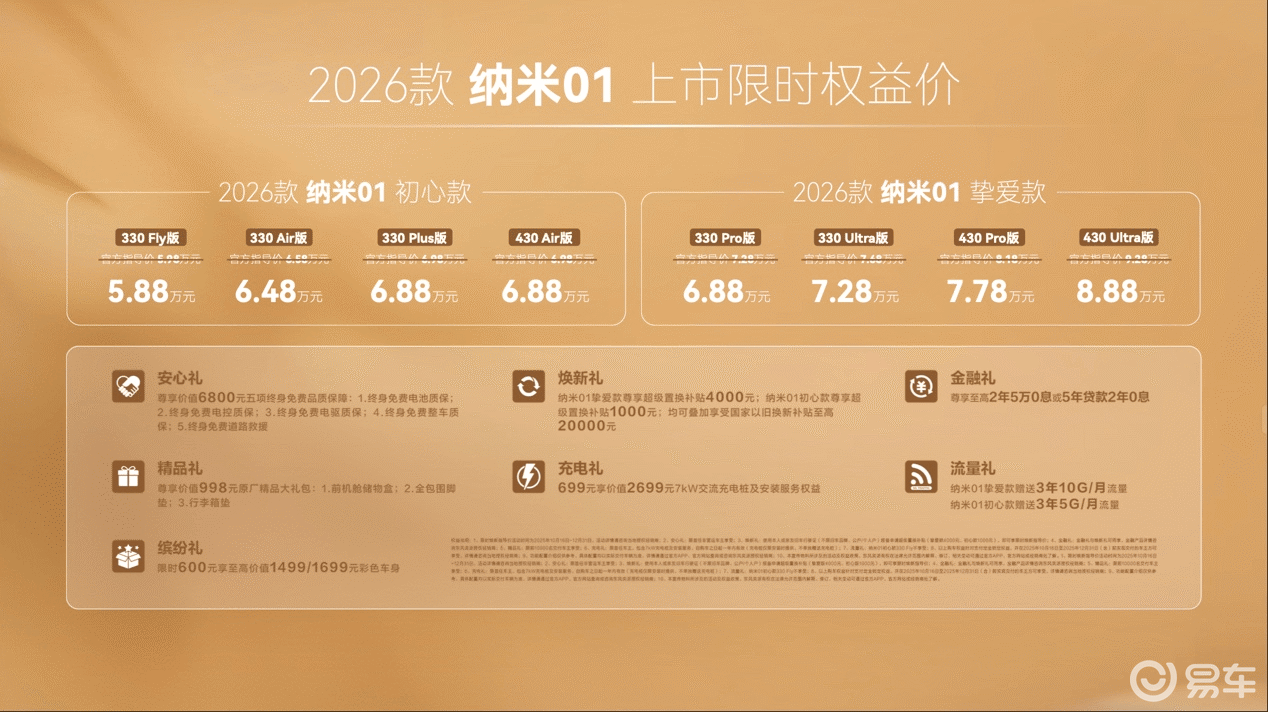 东风奕派双车焕新上市 限时5.88万/15.99万起
