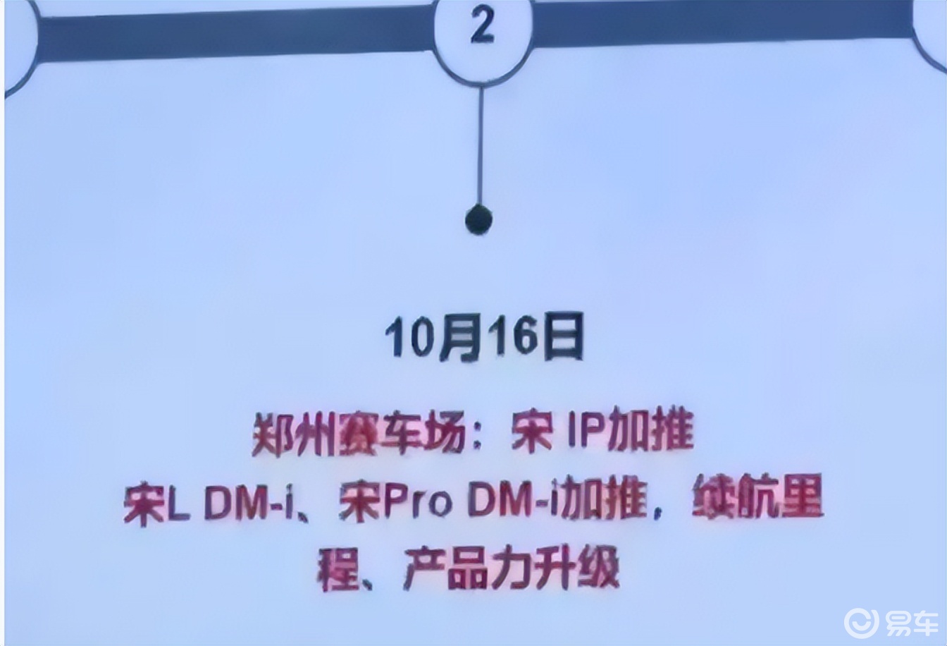 10-16万插混SUV必选！2026款比亚迪宋系列必看