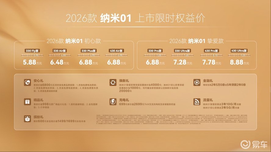 2026款纳米01、2026款eπ008五座版武汉站上市