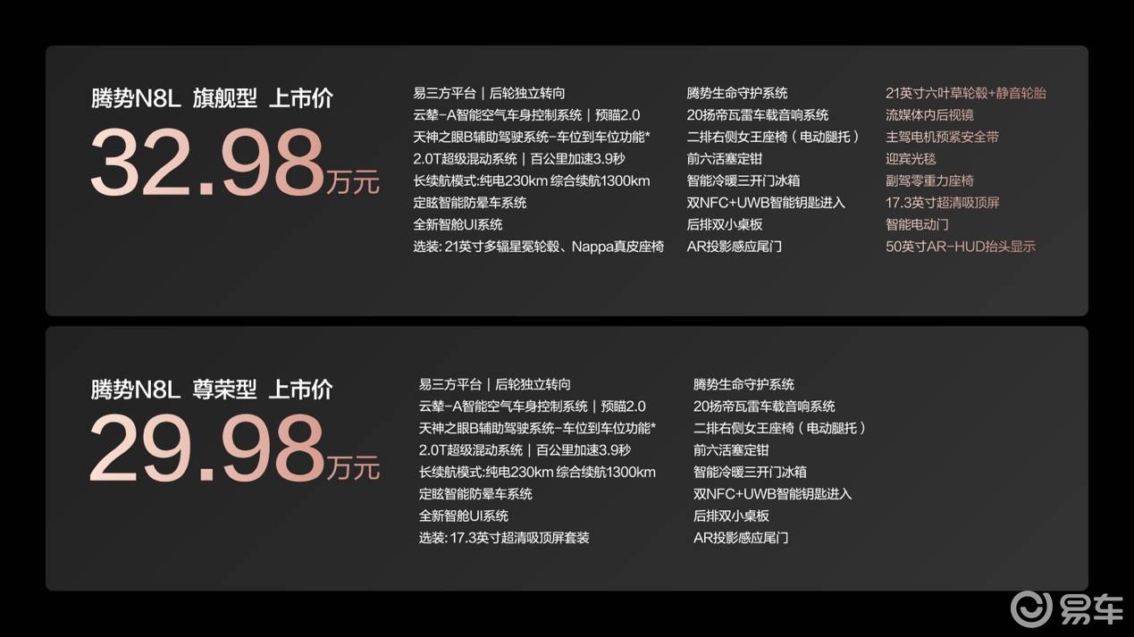 29.98万元起 大六座安全豪华SUV腾势N8L正式上市