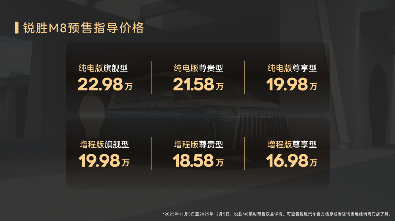 16.98万起买大MPV！锐胜M8商务和家用都适配