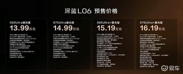 深蓝L06售价悬念揭晓！11月18日上市或将带来价格惊喜