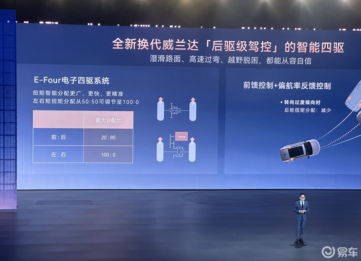 全新威兰达15.98万起售,更硬核+自研座舱