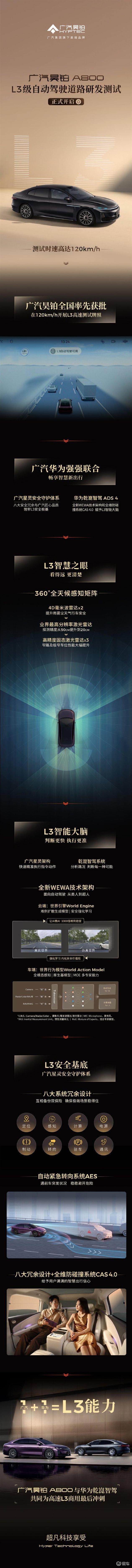 广汽昊铂A800开启L3级自动驾驶路测，全国首例