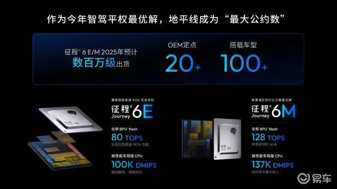 星途ET5上市:首发地平线HSD,高阶智驾走向人人可享